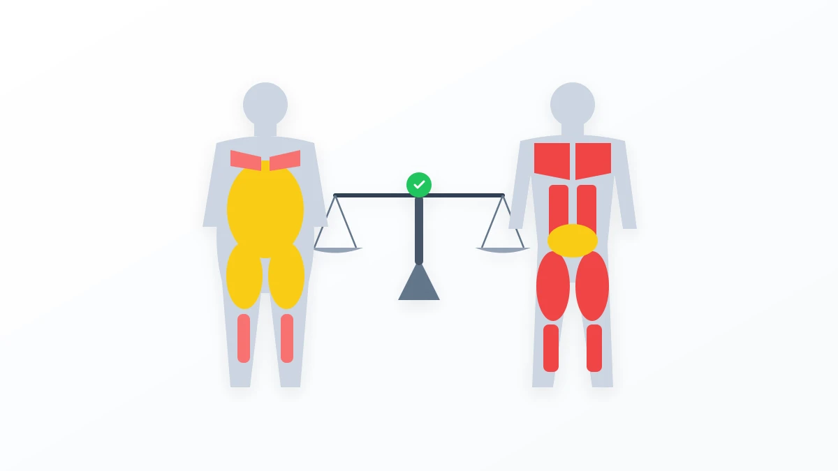 Illustration comparative montrant que deux personnes de même poids peuvent avoir une composition corporelle différente