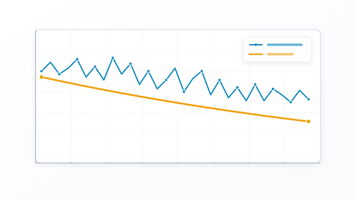 Graphique illustrant les différences entre les fluctuations quotidiennes du poids total et l’évolution progressive de la masse grasse